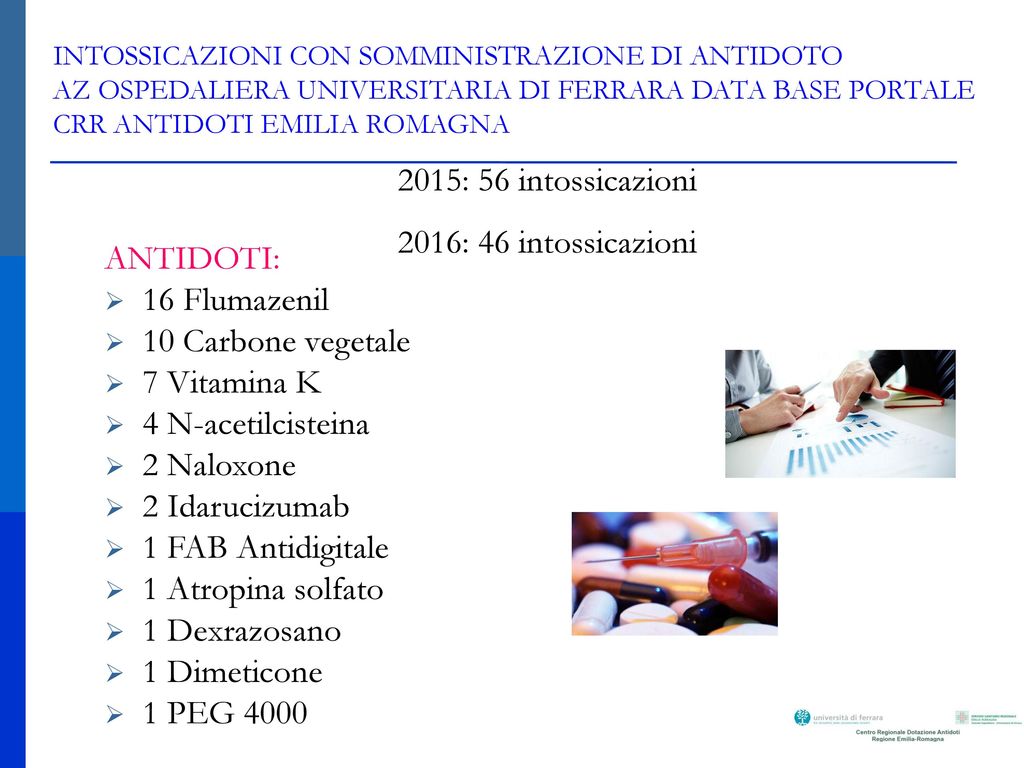 CRR ANTIDOTI EMILIA ROMAGNA ppt scaricare